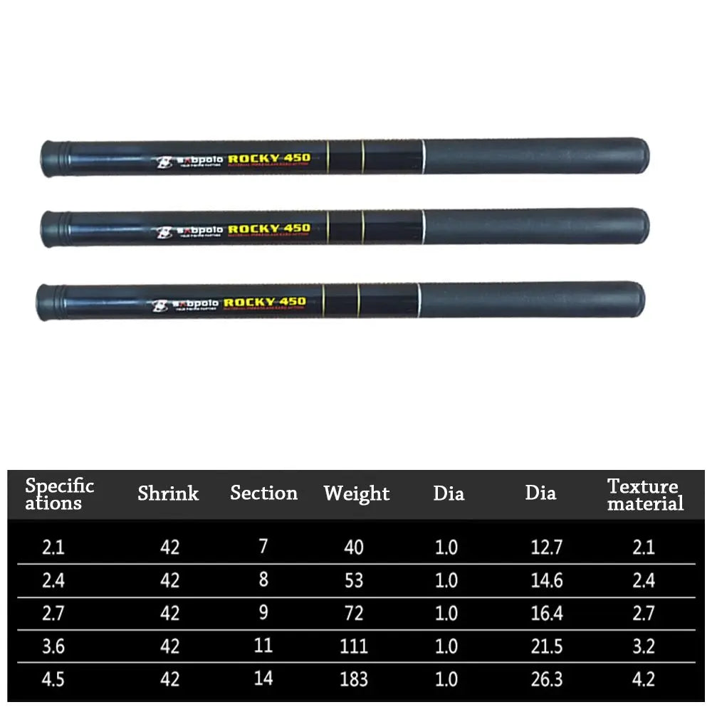 SuperHard Travel Ultralight Fishing Tackle Telescopic Fishing Rod Carp Feeder Stream Hand Pole