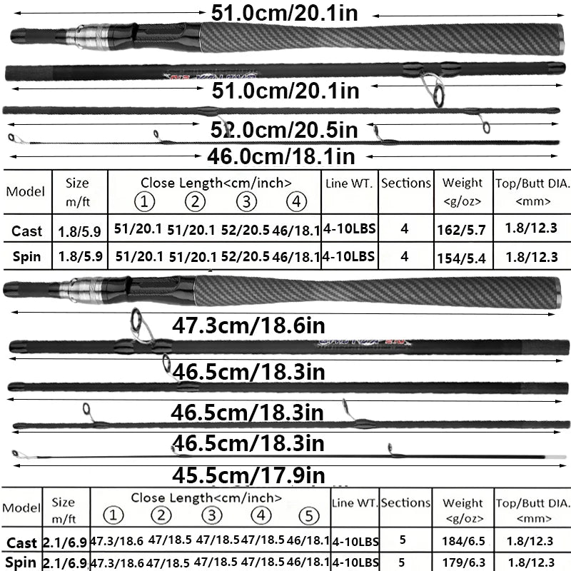 High-Quality Ultralight Fishing Rod 4/5 Sections with EVA Handle Carbon Fiber Material Travel Shore Casting Mini Lure Pole Pesca