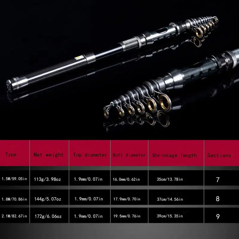 Ultra Light Telescopic Carbon Fishing Rod Portable Travel Spinning Pole Sea Casting Rod for Outdoor Carp Fishing Tackle