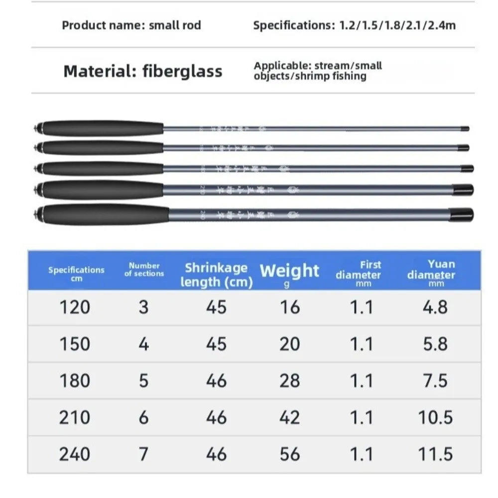 Rod Set Ultra Light Fishing Rod Short Section Hand-Held Ultra Light Rod Stream Rod Ultra-Fine Ultra-Fine Rod Stream Fishing