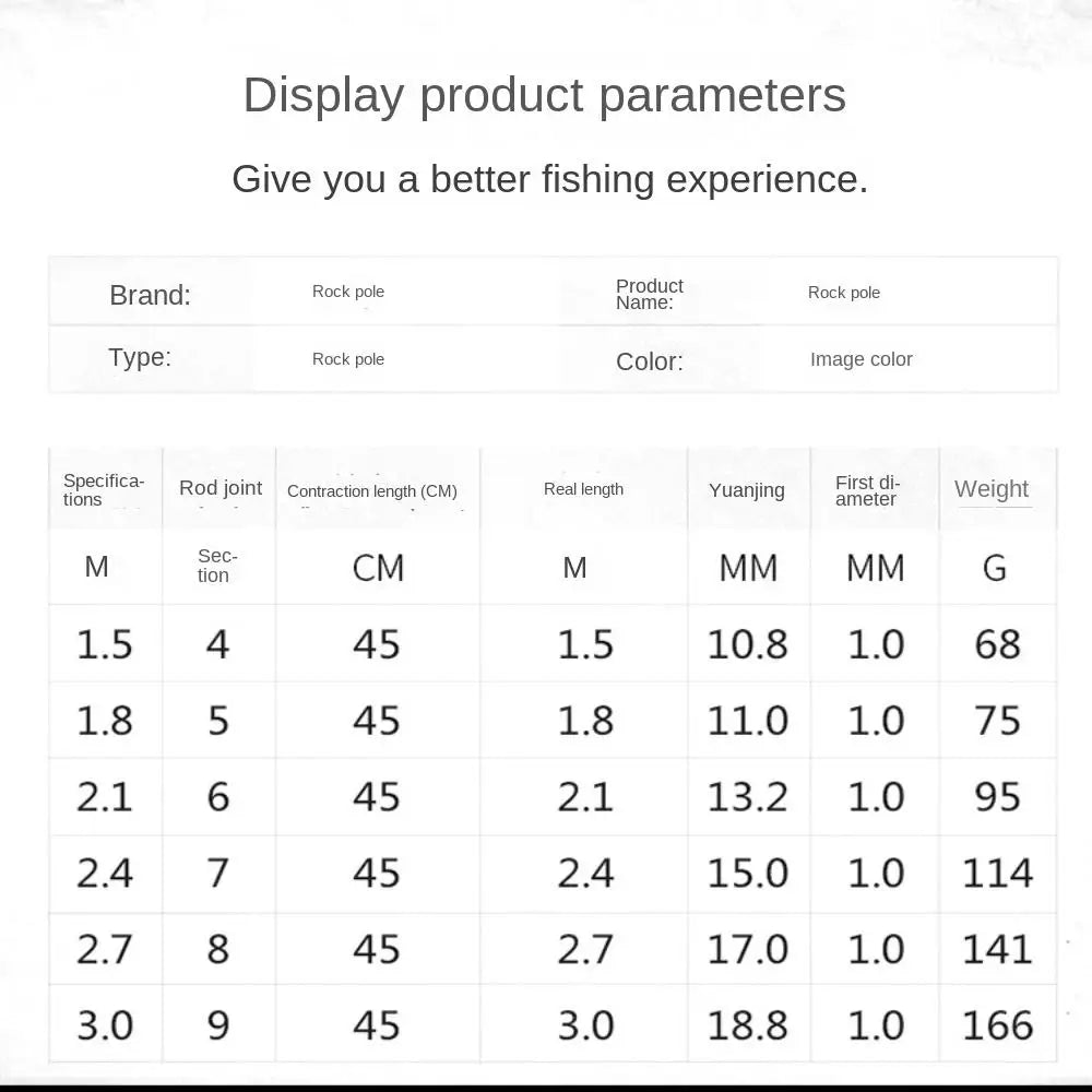 1.5/1.8/ 2.1 /2.4 /2.7m Telescopic Fishing Rod Telescopic Spinning Retractable Carbon Material Fishing Rod Ultrashort